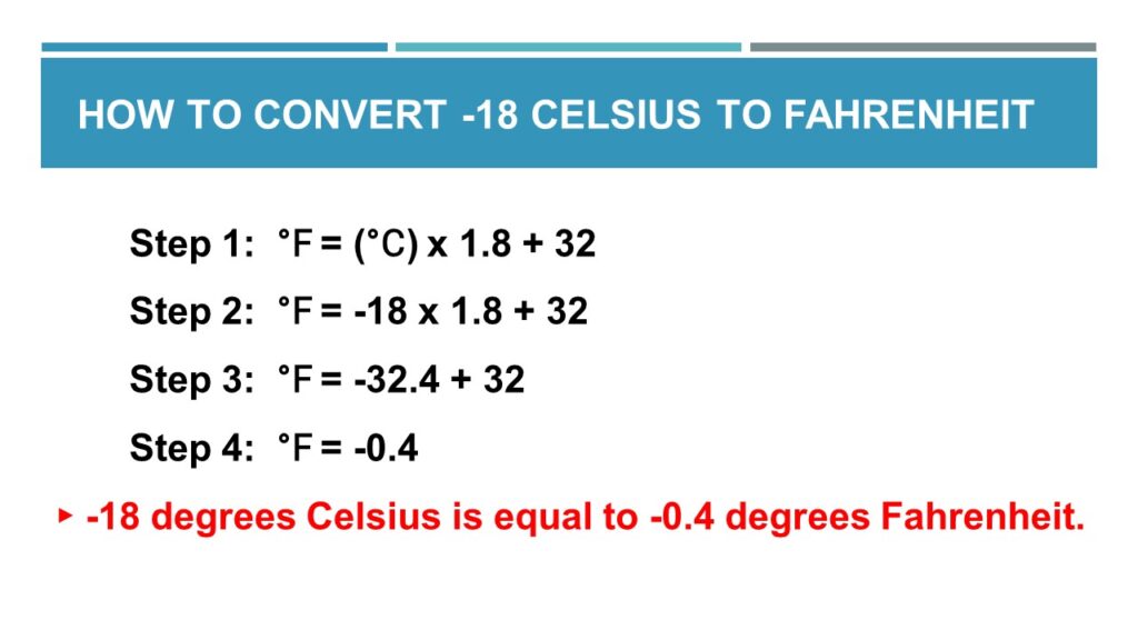 What Is 18 Celsius To Fahrenheit 18 C To F Conversion Animascorp what-is-18-celsius-to-fahrenheit-18-c-to-f-conversion-animascorp