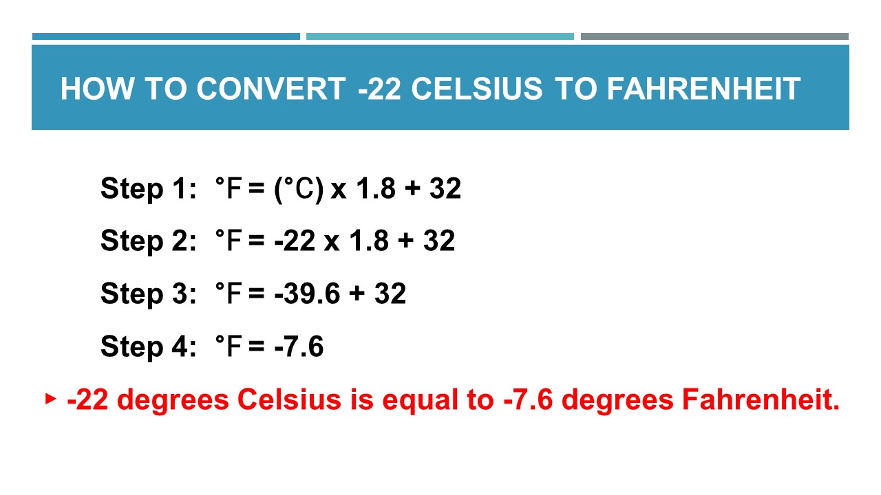 what-is-22-celsius-to-fahrenheit-22-c-to-f-conversion-animascorp