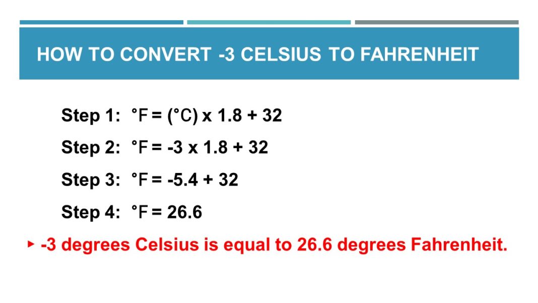 What Is 3 Celsius To Fahrenheit 3 C To F Conversion Animascorp what-is-3-celsius-to-fahrenheit-3-c-to-f-conversion-animascorp