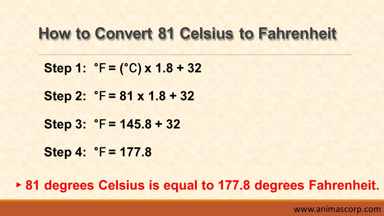 What is 81 Celsius to Fahrenheit (81 C to F Conversion) Animascorp