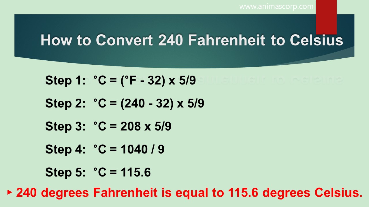 What is 240 Fahrenheit to Celsius Animascorp