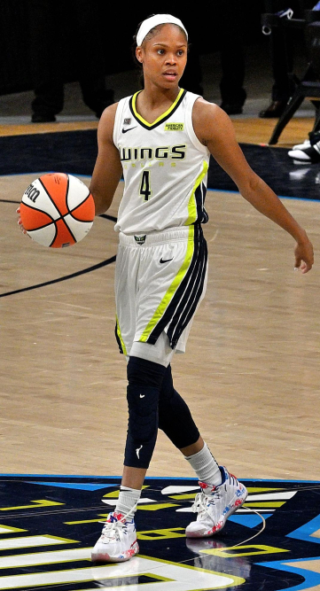 the-wnba-a-comprehensive-guide-to-womens-basketball.jpg The WNBA: A Comprehensive Guide to Women’s Basketball