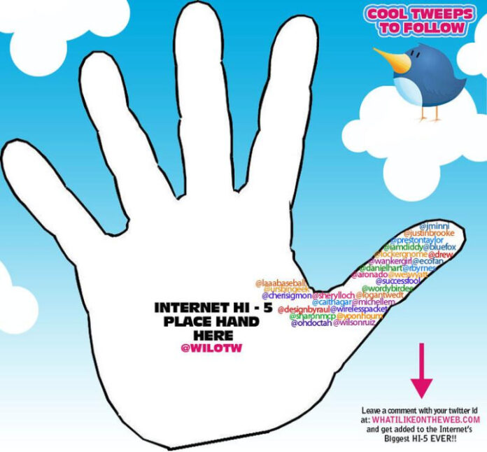 Discover the Top Hi Five Emoji Trends for Expressive Messaging