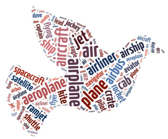 Analyzing the Impact of Wordle 1/4/23 on Business Strategies