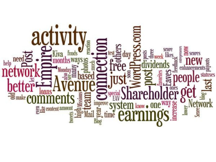 unraveling-the-intricacies-of-wordle-831.jpg Unraveling the Intricacies of Wordle 831