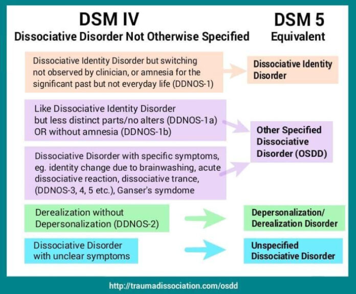 I10 ICD-10: Understanding the Coding System for Hypertension