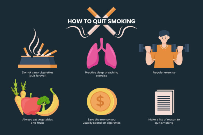 Understanding Emphysema ICD 10 Coding: A Comprehensive Analysis