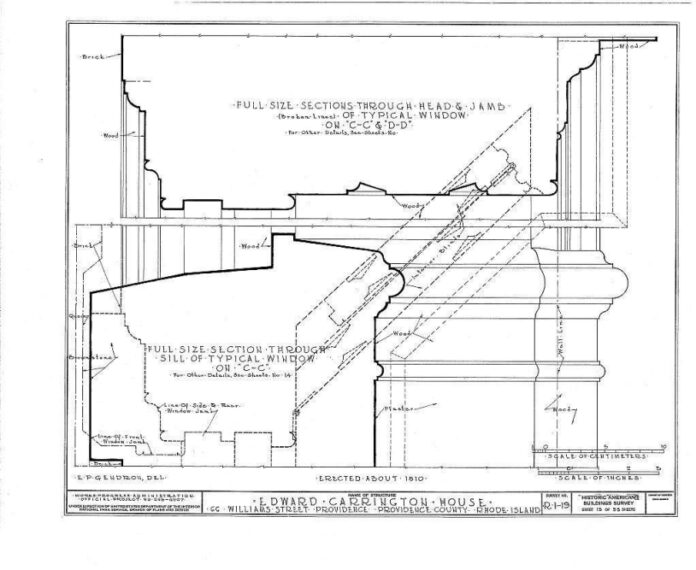 Carrington Franklin Age: A Brief Look at the Rising Star