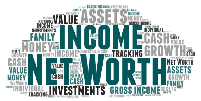 Discovering the Net Worth of Will Proctor: A Biographical Insight