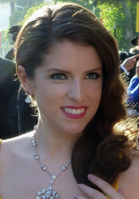 Who Is Anna Kendrick s Boyfriend Get The Latest Updates Here Animascorp who-is-anna-kendrick-s-boyfriend-get-the-latest-updates-here-animascorp