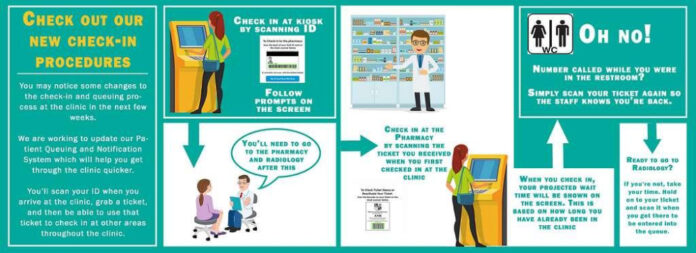 do-you-follow-proper-check-out-procedures-at-hotels.jpg Do You Follow Proper Check-Out Procedures at Hotels